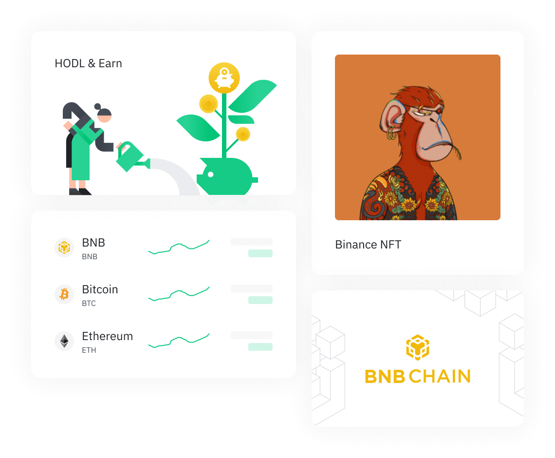 Binance交易平台界面